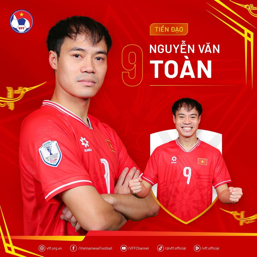Việt Nam đấu Myanmar: Xuân Son và Đình Triệu xuất trận, Tiến Linh và Duy Mạnh dự bị- Ảnh 11. Việt Nam đấu Myanmar: Xuân Son và Đình Triệu xuất trận, Tiến Linh và Duy Mạnh dự bị- Ảnh 11.