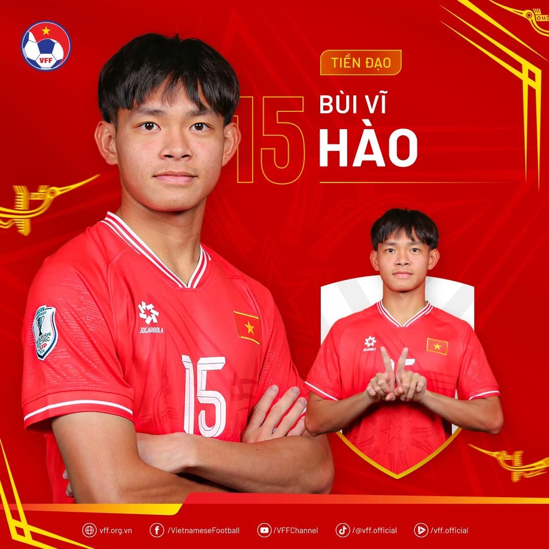 Việt Nam đấu Myanmar: Xuân Son và Đình Triệu xuất trận, Tiến Linh và Duy Mạnh dự bị- Ảnh 12. Việt Nam đấu Myanmar: Xuân Son và Đình Triệu xuất trận, Tiến Linh và Duy Mạnh dự bị- Ảnh 12.