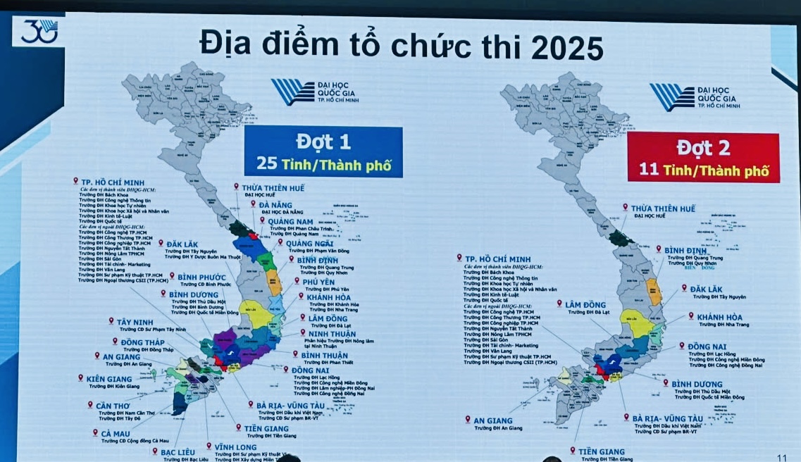 ĐH Quốc gia TP.HCM mở cổng đăng ký thi đánh giá năng lực năm 2025 ngày nào?- Ảnh 3. ĐH Quốc gia TP.HCM mở cổng đăng ký thi đánh giá năng lực năm 2025 ngày nào?- Ảnh 3.