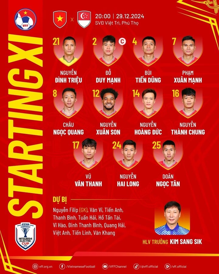 Đội hình xuất phát Việt Nam vs Singapore.