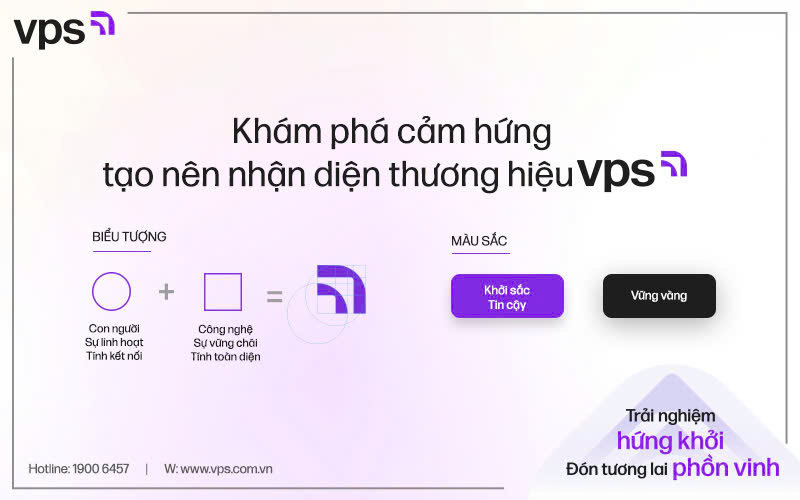 Khám phá cảm hứng tạo nên nhận diện thương hiệu VPS mới- Ảnh 1. Khám phá cảm hứng tạo nên nhận diện thương hiệu VPS mới