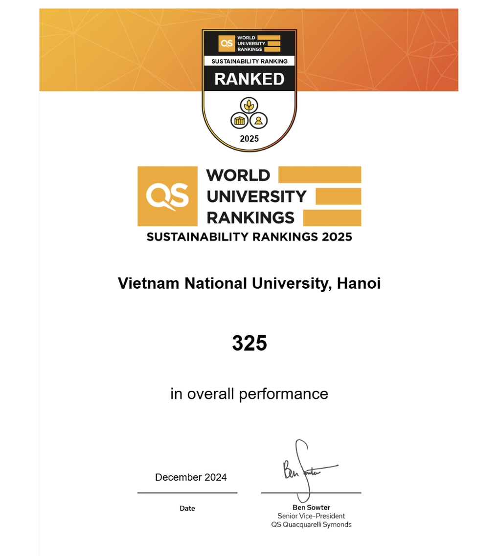 Một đại học ở Việt Nam bất ngờ lọt top 325 thế giới, tăng 456 bậc - 1 Một đại học ở Việt Nam bất ngờ lọt top 325 thế giới, tăng 456 bậc - 1