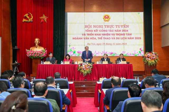 Năm 2025, ngành VHTTDL chọn khâu đột phá, linh hoạt, sáng tạo, quyết liệt, đúng hướng, thực hiện có trọng tâm, trọng điểm và có hiệu quả các nhiệm vụ - Ảnh 1. Năm 2025, ngành VHTTDL chọn khâu đột phá, linh hoạt, sáng tạo, quyết liệt, đúng hướng, thực hiện có trọng tâm, trọng điểm và có hiệu quả các nhiệm vụ - Ảnh 1.