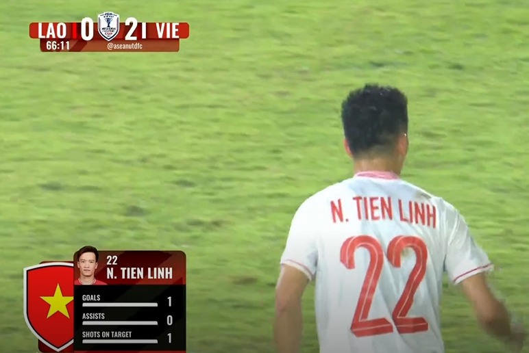Nhầm lẫn hài hước của AFF trong trận thắng của Việt Nam: Văn Toàn biến hình!- Ảnh 2. Nhầm lẫn hài hước của AFF trong trận thắng của Việt Nam: Văn Toàn biến hình!- Ảnh 2.