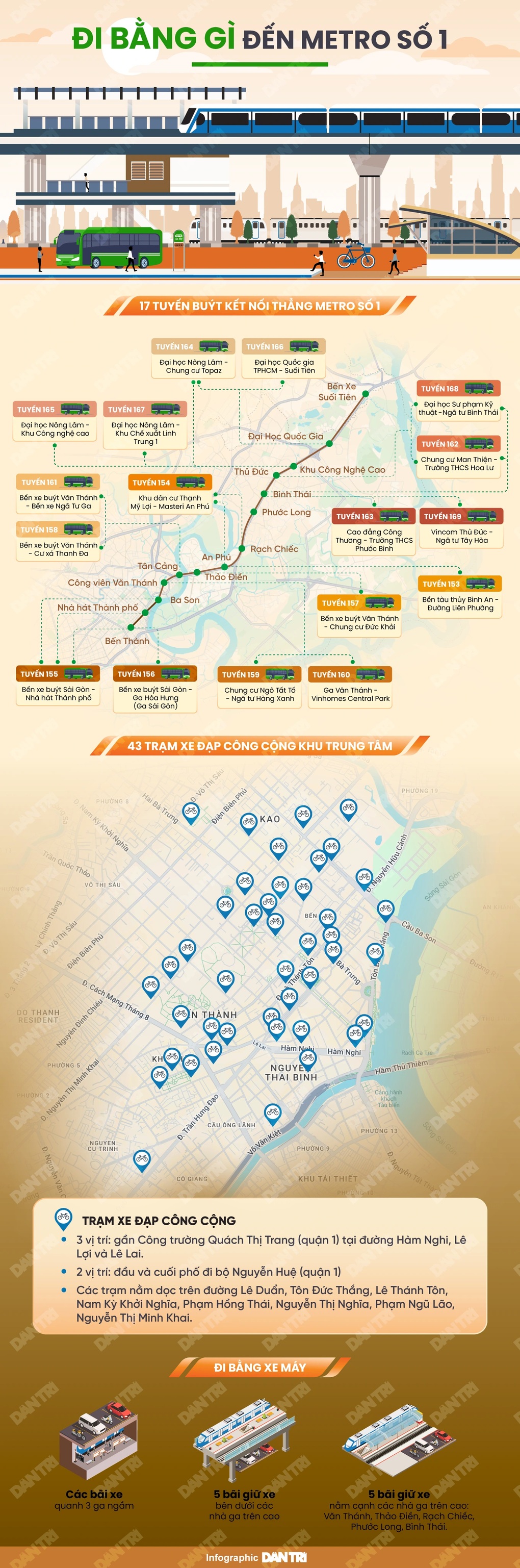 PGS. TS Trần Hoàng Ngân: Vỡ òa khi người dân TPHCM đi làm bằng metro từ 5h - 2 PGS. TS Trần Hoàng Ngân: Vỡ òa khi người dân TPHCM đi làm bằng metro từ 5h - 2