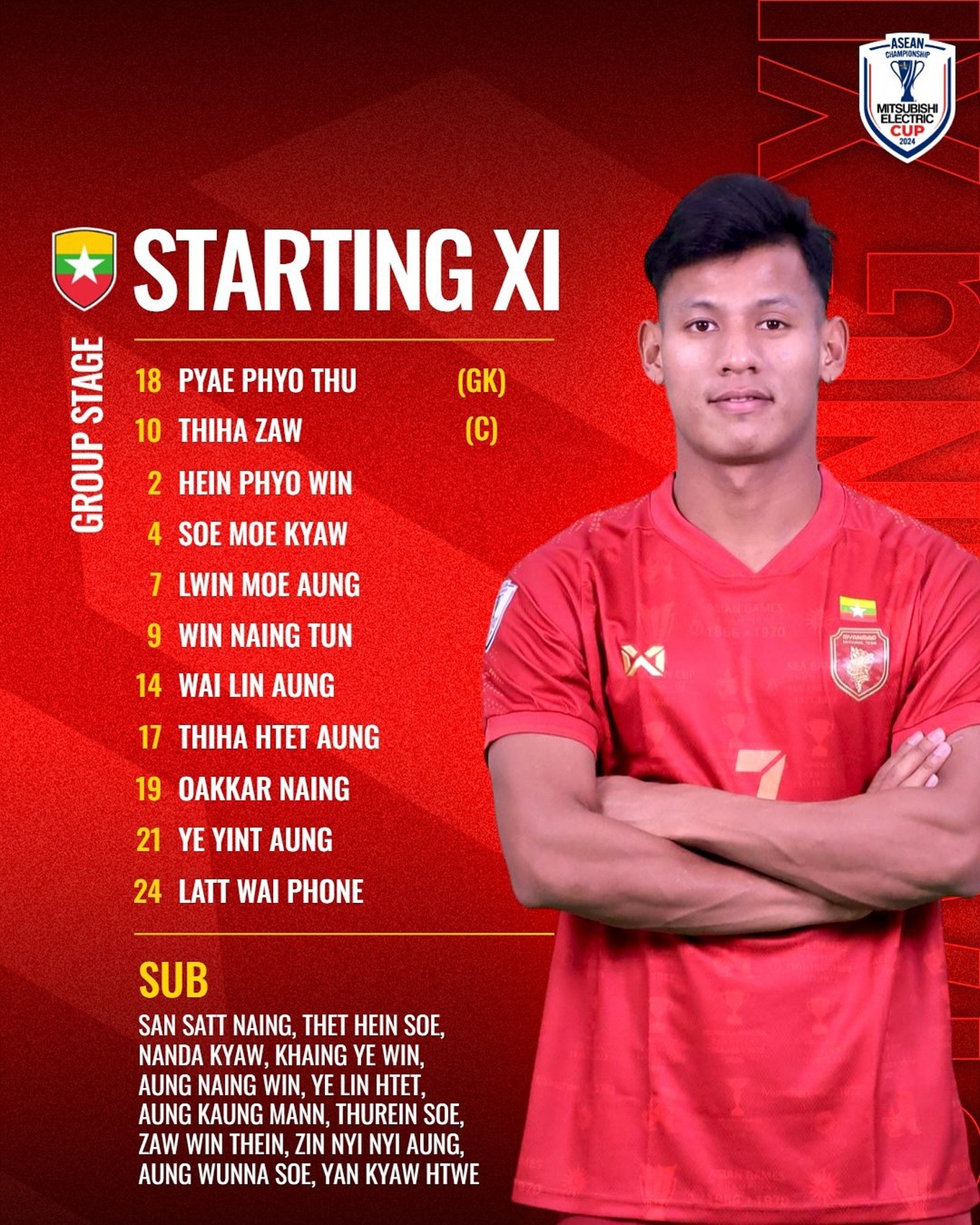 Myanmar.jpg Myanmar.jpg