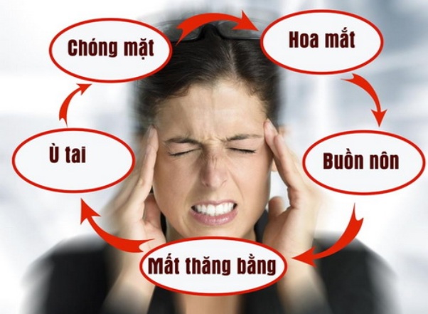 Người mắc bệnh tiền đình cần làm gì để nhanh khỏi, không bị tái phát - Ảnh 3. Người mắc bệnh tiền đình cần làm gì để nhanh khỏi, không bị tái phát - Ảnh 3.