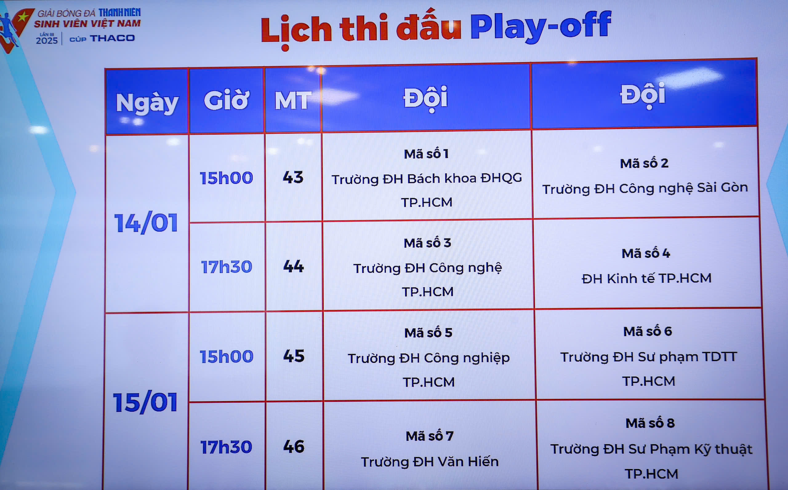 Kết quả bốc thăm play-off vòng loại khu vực TP.HCM: Thách thức cho đương kim vô địch- Ảnh 4. Kết quả bốc thăm play-off vòng loại khu vực TP.HCM: Thách thức cho đương kim vô địch- Ảnh 4.