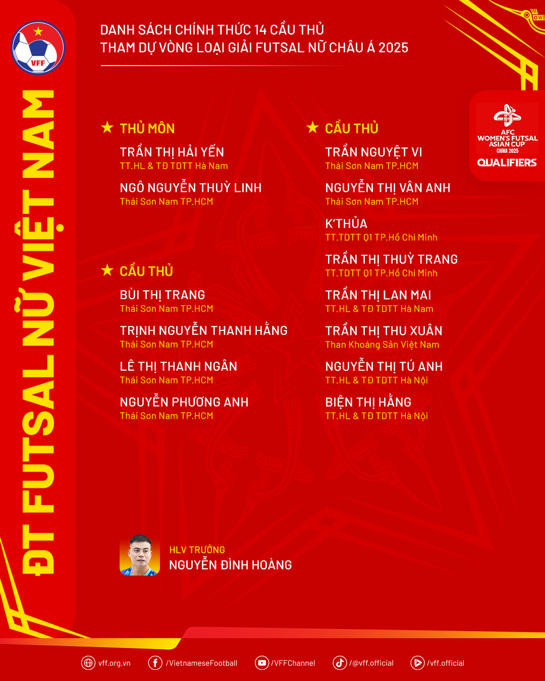 Lịch thi đấu vòng loại futsal nữ châu Á: Đội tuyển Việt Nam quyết giành ngôi đầu- Ảnh 8. Lịch thi đấu vòng loại futsal nữ châu Á: Đội tuyển Việt Nam quyết giành ngôi đầu- Ảnh 8.