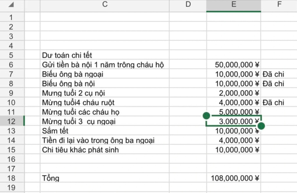 Bảng tiêu Tết 100 triệu đồng của gia đình ở Hà Nội, khoản biếu Tết đặc biệt - 2 Bảng tiêu Tết 100 triệu đồng của gia đình ở Hà Nội, khoản biếu Tết đặc biệt - 2