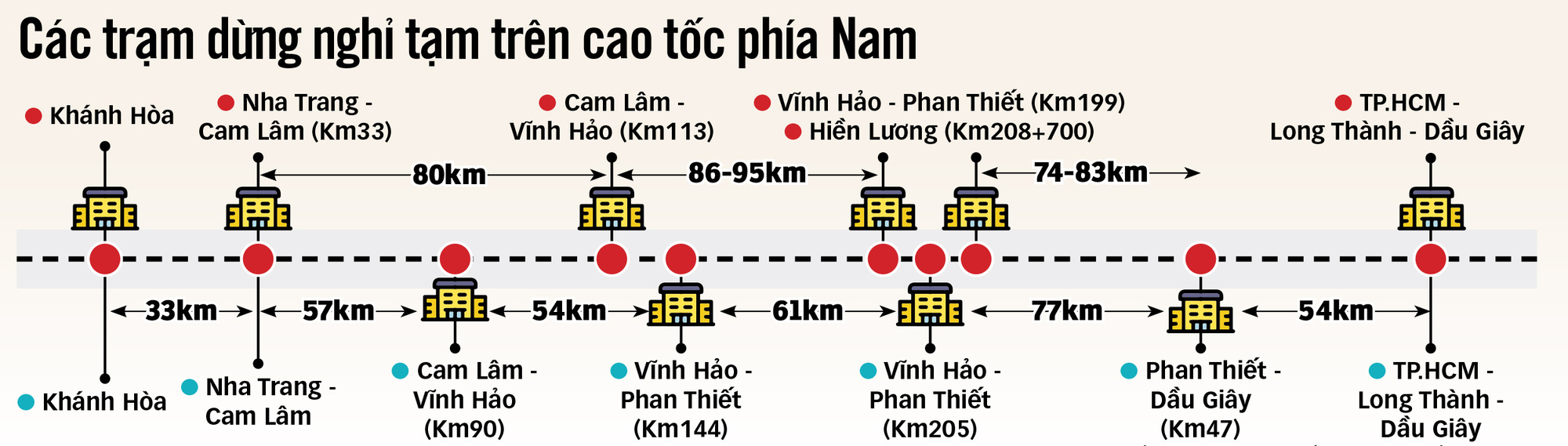 Tết này, 'nhẹ người' khi cao tốc có nhiều trạm dừng - Ảnh 4. Tết này, 'nhẹ người' khi cao tốc có nhiều trạm dừng - Ảnh 4.