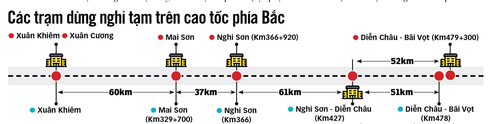 Tết này, 'nhẹ người' khi cao tốc có nhiều trạm dừng - Ảnh 3. Tết này, 'nhẹ người' khi cao tốc có nhiều trạm dừng - Ảnh 3.