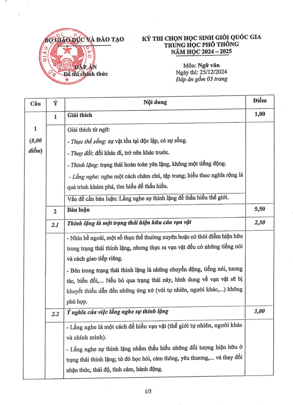 Đề thi, đáp án 13 môn thi học sinh giỏi quốc gia THPT 2024-2025 - 2 Đề thi, đáp án 13 môn thi học sinh giỏi quốc gia THPT 2024-2025 - 2