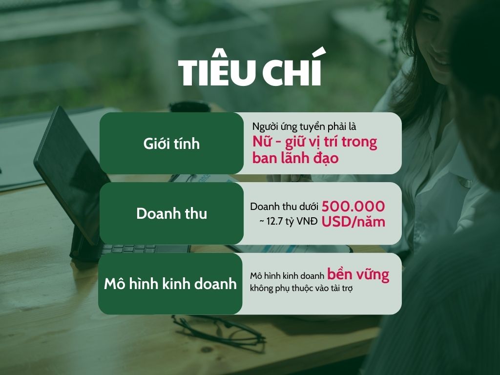 Cơ hội nhận giải thưởng hơn 660 triệu đồng cho các nữ doanh nhân - Ảnh 1. Cơ hội nhận giải thưởng hơn 660 triệu đồng cho các nữ doanh nhân - Ảnh 1.