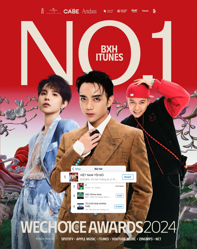 Trọn vẹn album chủ đề WeChoice 2024 đã ra mắt - Ảnh 1. Trọn vẹn album chủ đề WeChoice 2024 đã ra mắt - Ảnh 1.