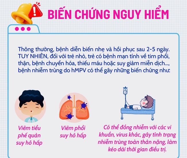 Virus hMPV gây viêm phổi có thể tiến hóa, thay đổi độc lực- Ảnh 1. Virus hMPV gây viêm phổi có thể tiến hóa, thay đổi độc lực- Ảnh 1.