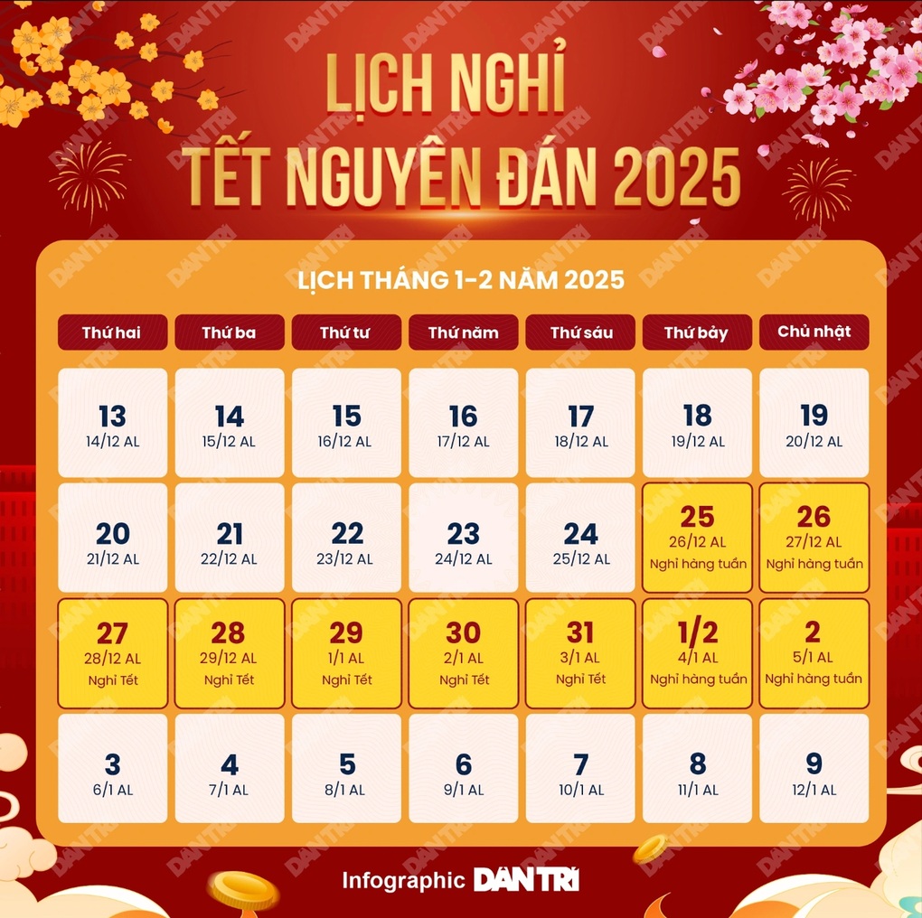 Chi tiết lịch nghỉ Tết Nguyên đán 2025 với công chức, người lao động - 1 Chi tiết lịch nghỉ Tết Nguyên đán 2025 với công chức, người lao động - 1